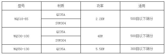 <a href='http://m.scrgmenh.net/news/325.html' target='_blank'><u>�R�׷�<a href='http://m.scrgmenh.net/list_1_1.html' target='_blank'><u>�����Y</u></a></u></a>���g(sh��)����(sh��)